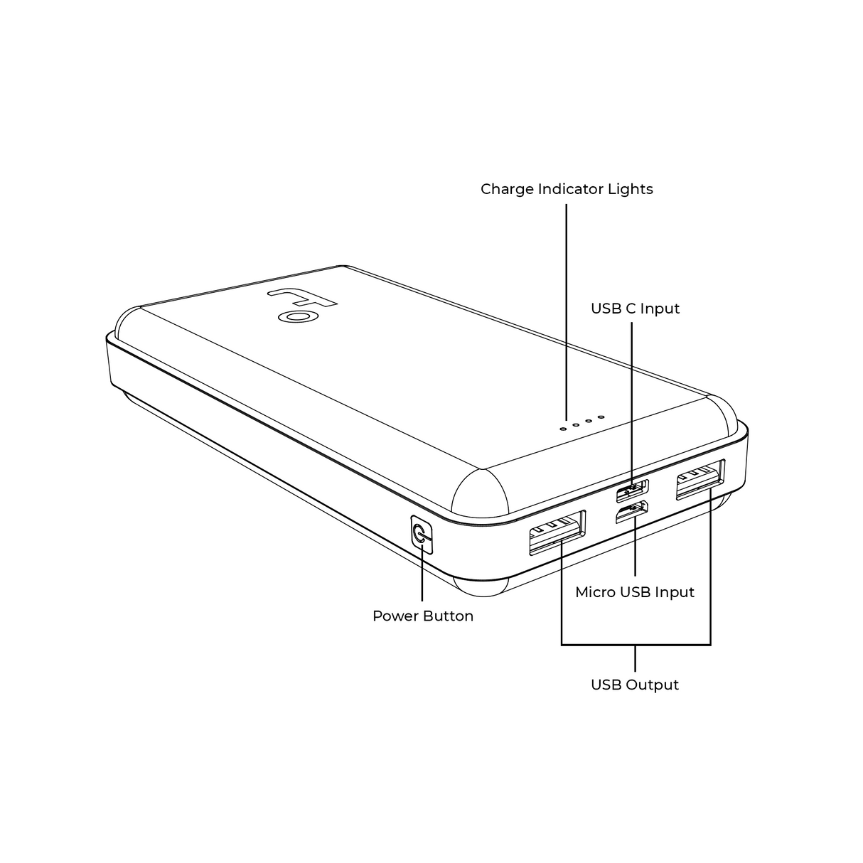 Ryan Hall Y'all Weather Merchandise Y'all Squad