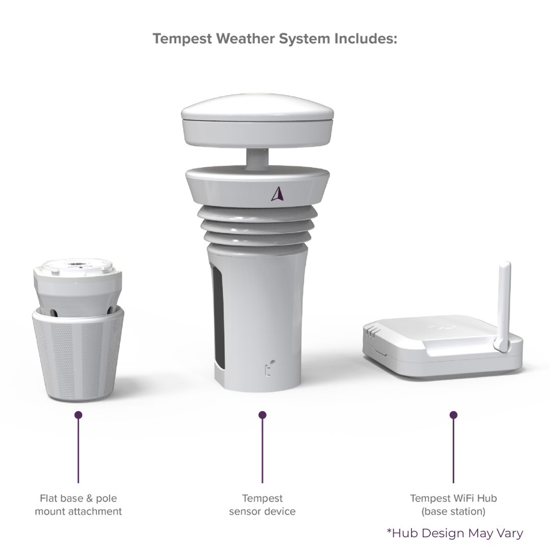 Tempest Weather System